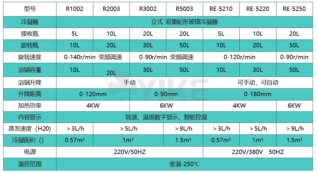 10-50L.jpg