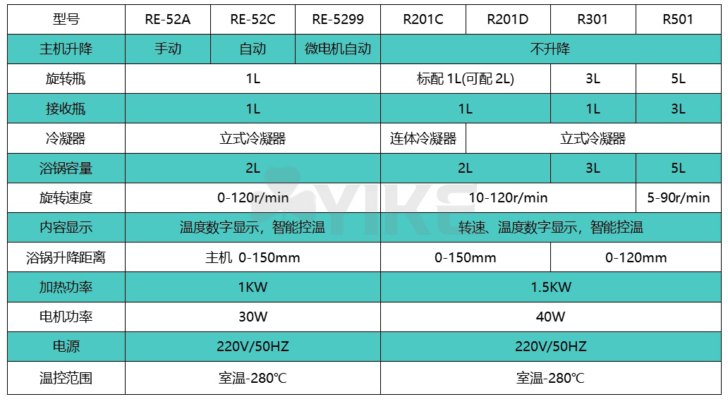 普通型52A-501.jpg