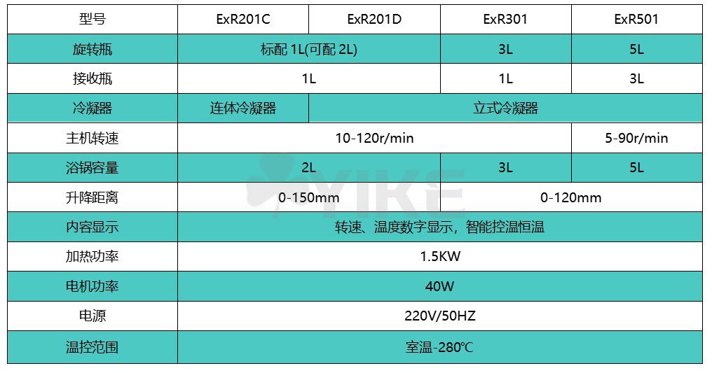 EXR201c-501  防爆.jpg