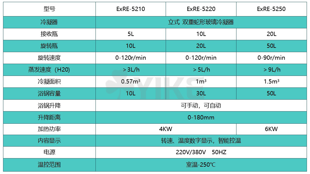防爆型 RE10-50.jpg