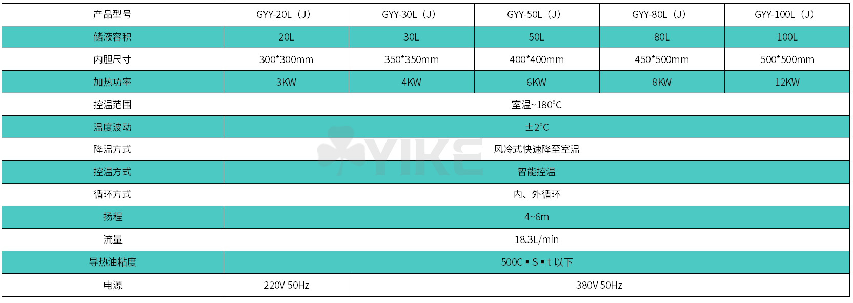 GYY-J-参数.jpg