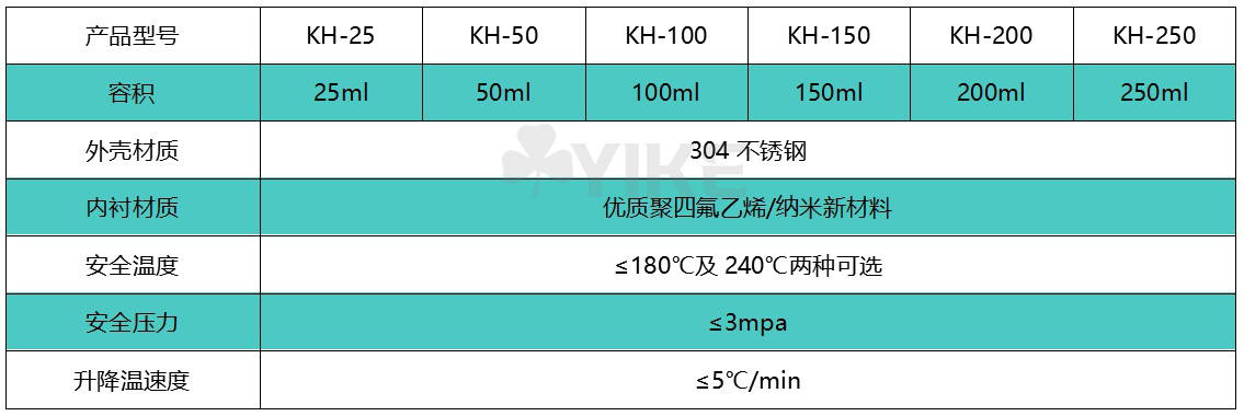 KH  水热釜.jpg