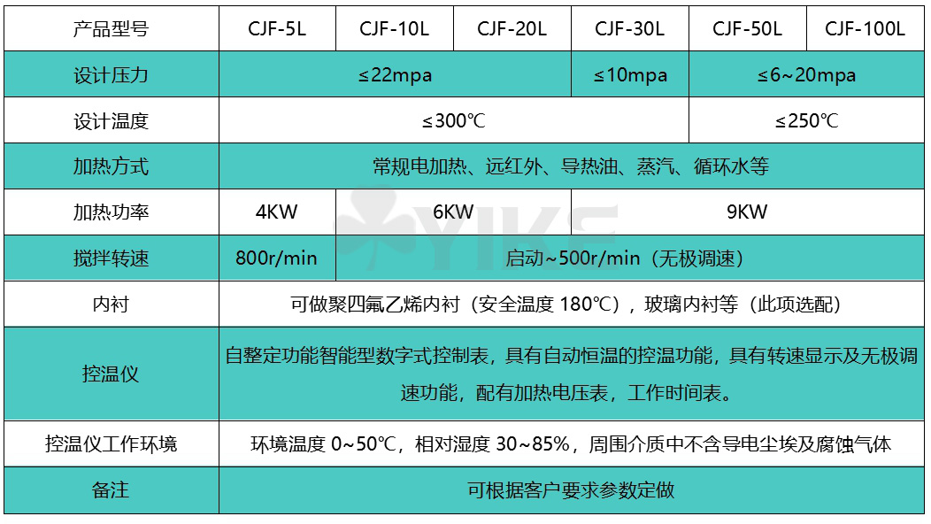 CJF-5-100L.jpg