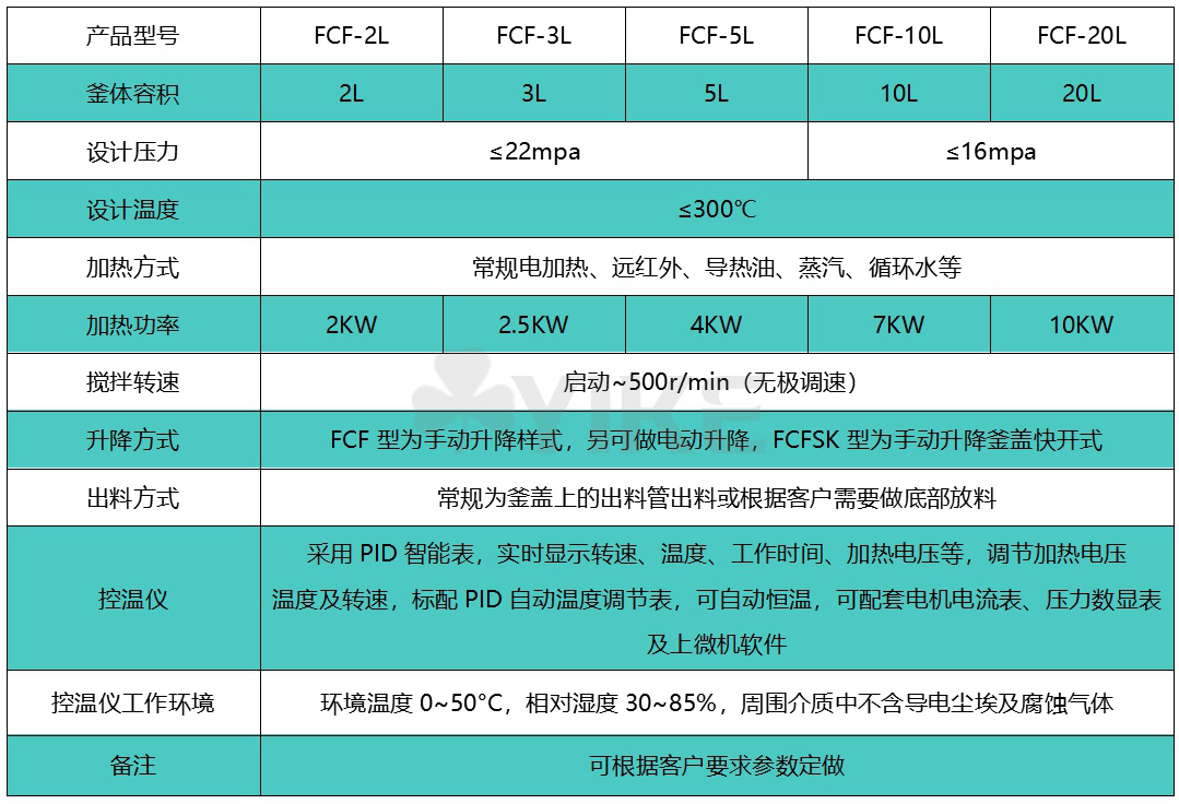FCF-2-20L.jpg