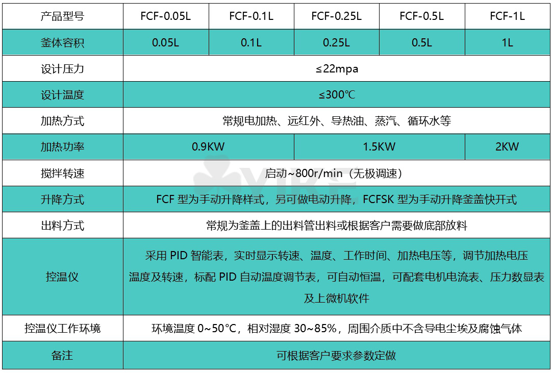 FCF-0.05-1L.jpg