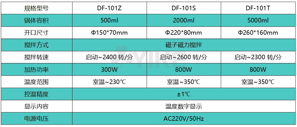 101Z 101T  101S.jpg