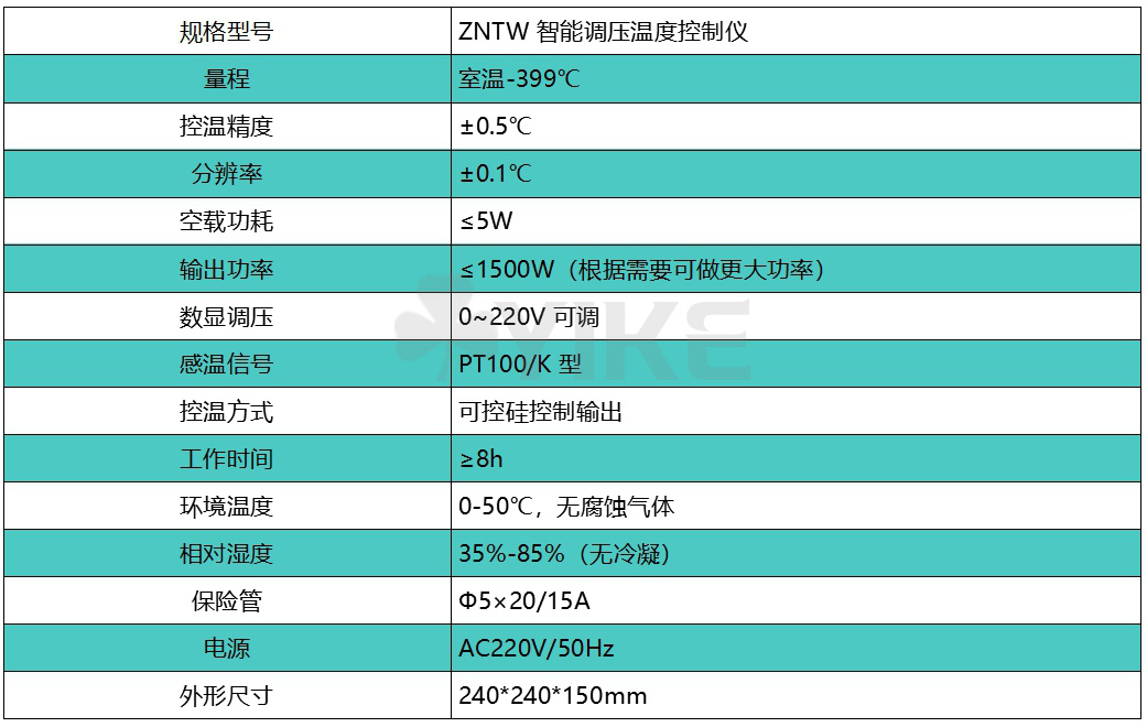 ZNTW参数.jpg