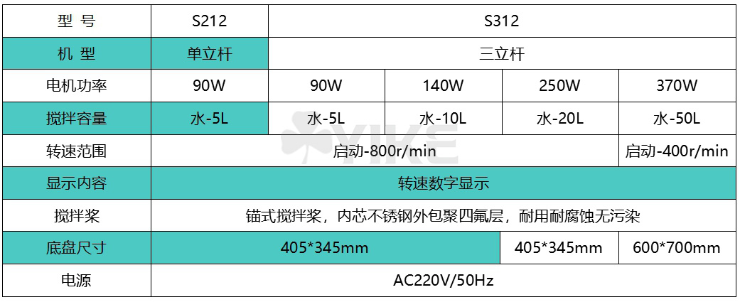 S212-312.jpg