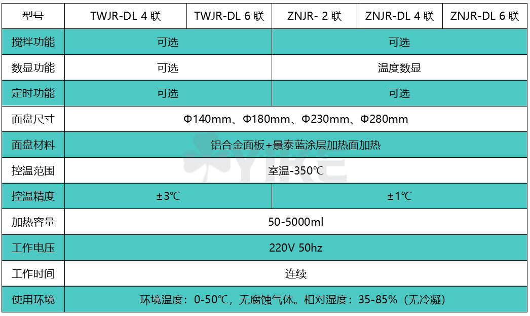TWJR-DL 4联 6联  ZNJR-DL 2联 4联 6联.jpg
