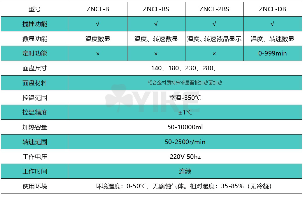 ZNCL-B BS DB.jpg
