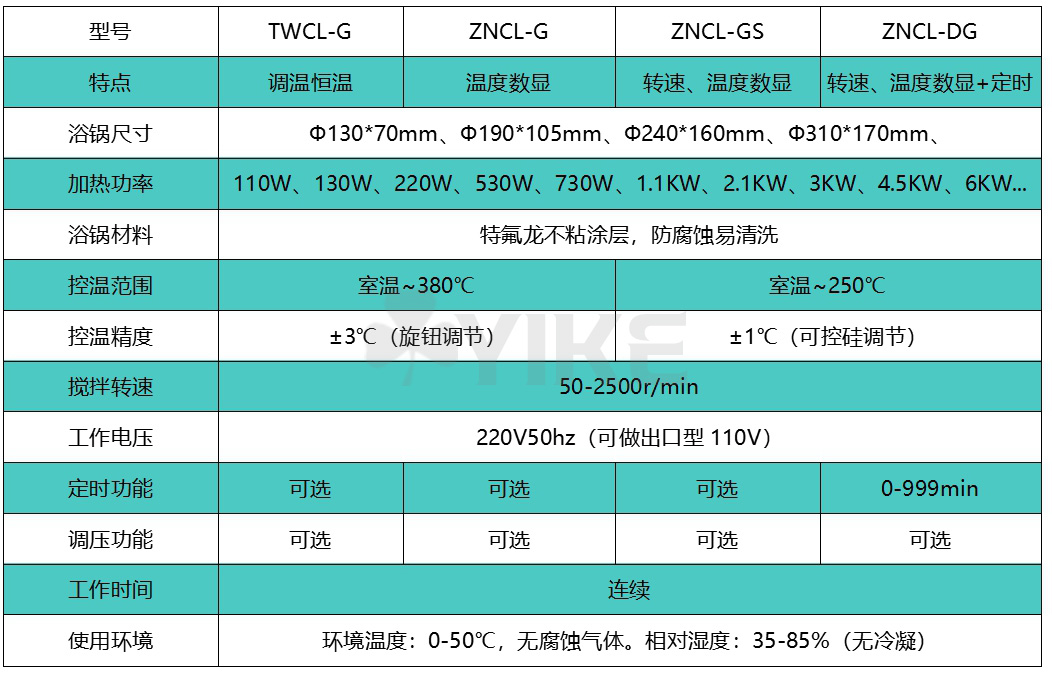 TWCL-G ZNCL-G GS DG.jpg