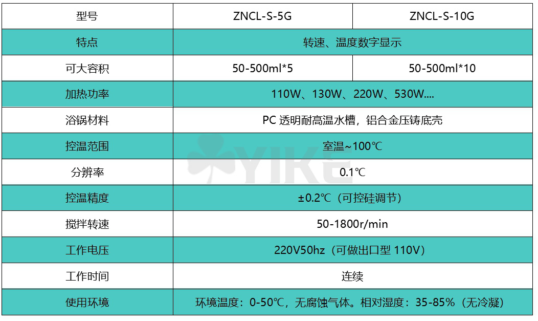 ZNCL-G-5G 10G.jpg