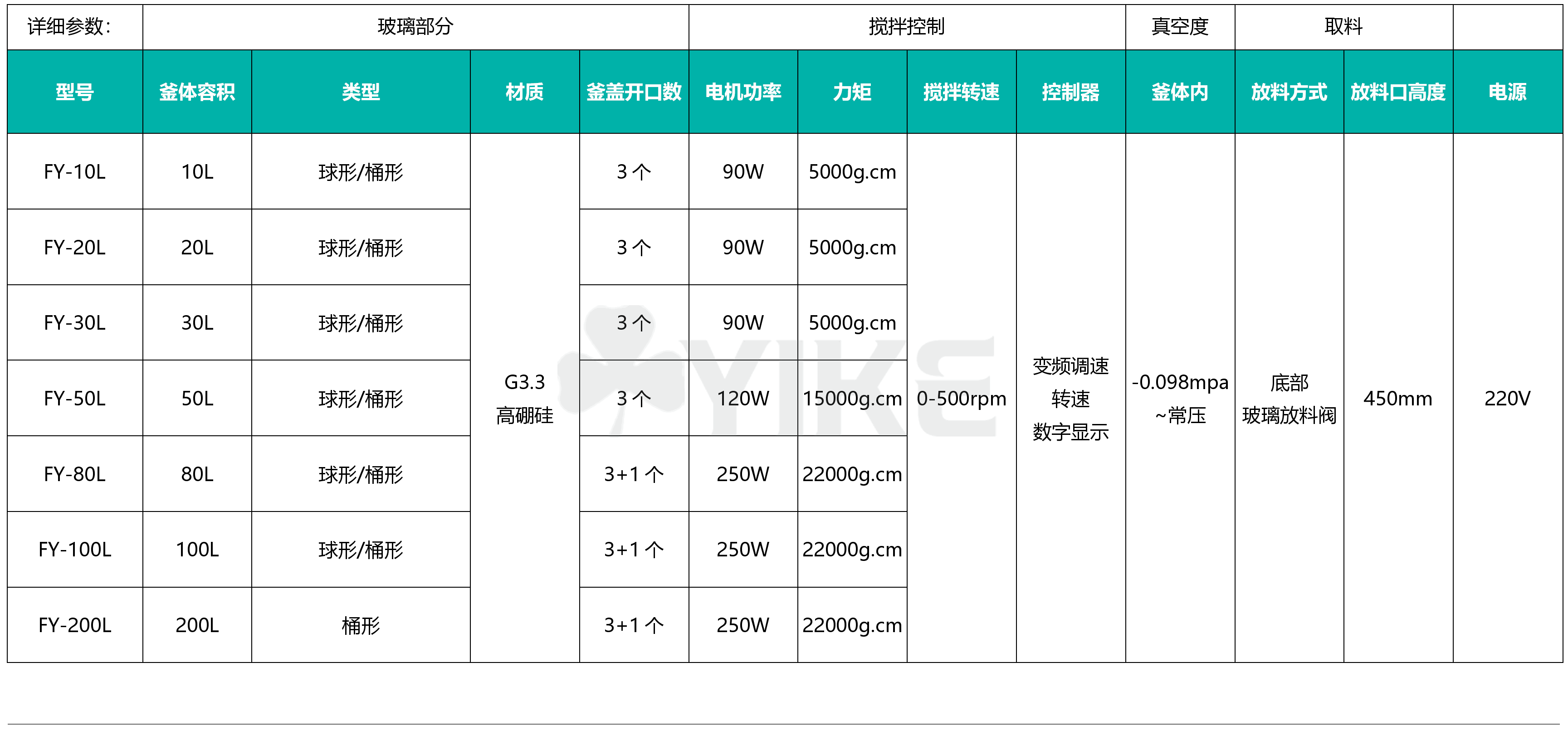 分液器维修养护说明液分器配件供应