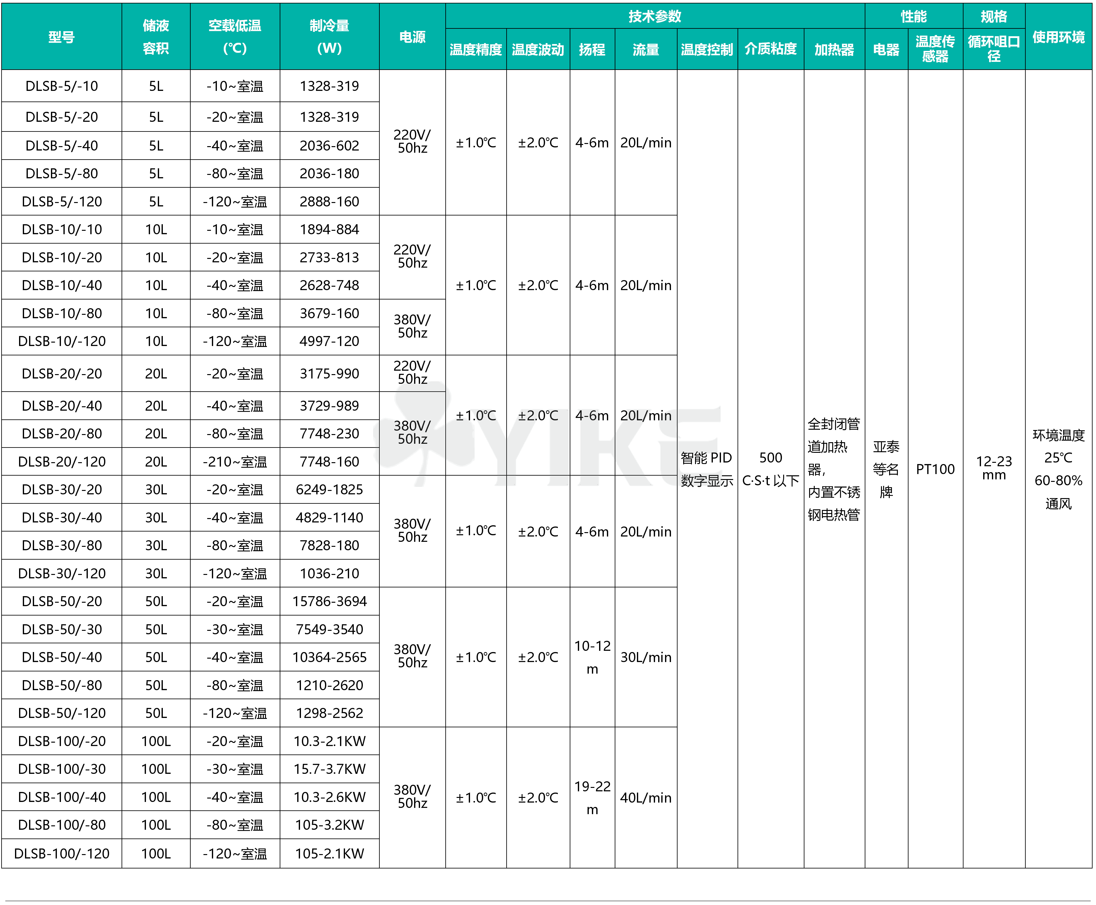 冷阱低温冷却液循环泵厂家|上海低温冷却液循环泵的作用|规格型号及设备参数