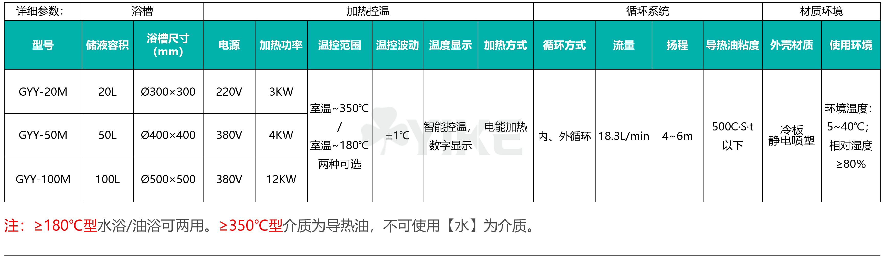 大型循环高温油浴锅生产厂家