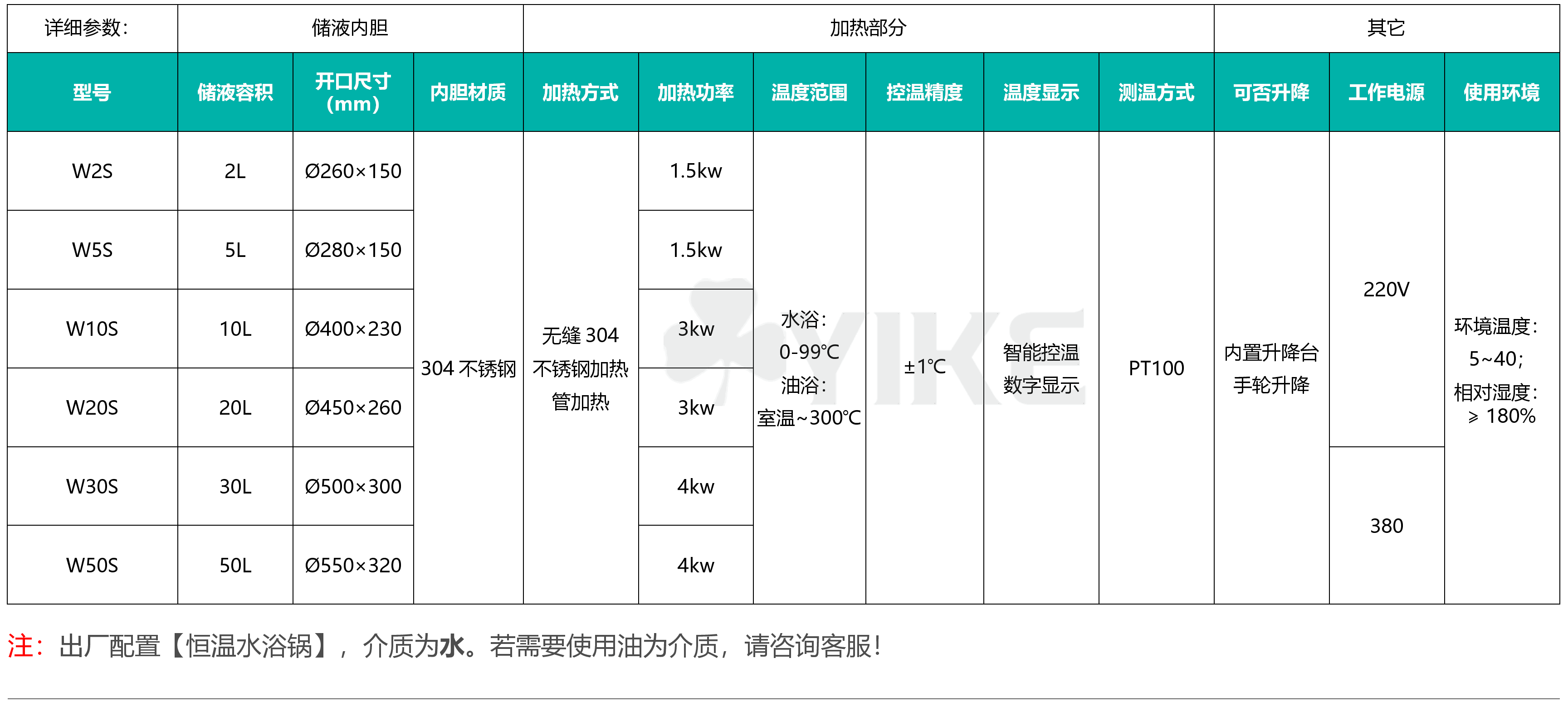参数表 升降恒温水浴锅的使用方法升降水浴锅维修厂家升降浴锅配件供应