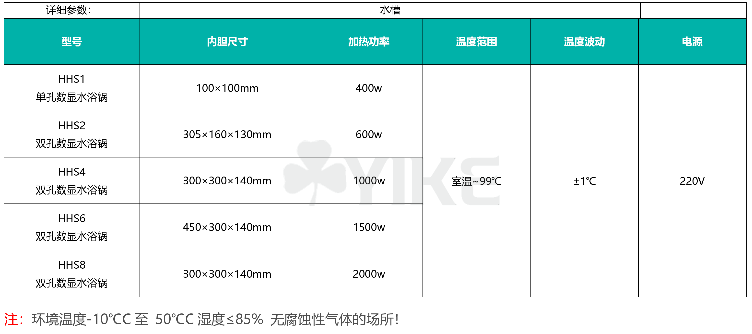 双孔恒温水浴锅维修|数显两孔恒温水浴是什么|双列四孔水浴锅参数