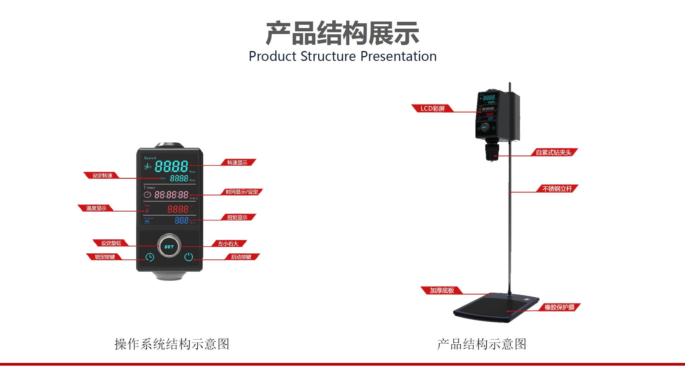 HS-S（单屏）顶置式电动搅拌器图片
