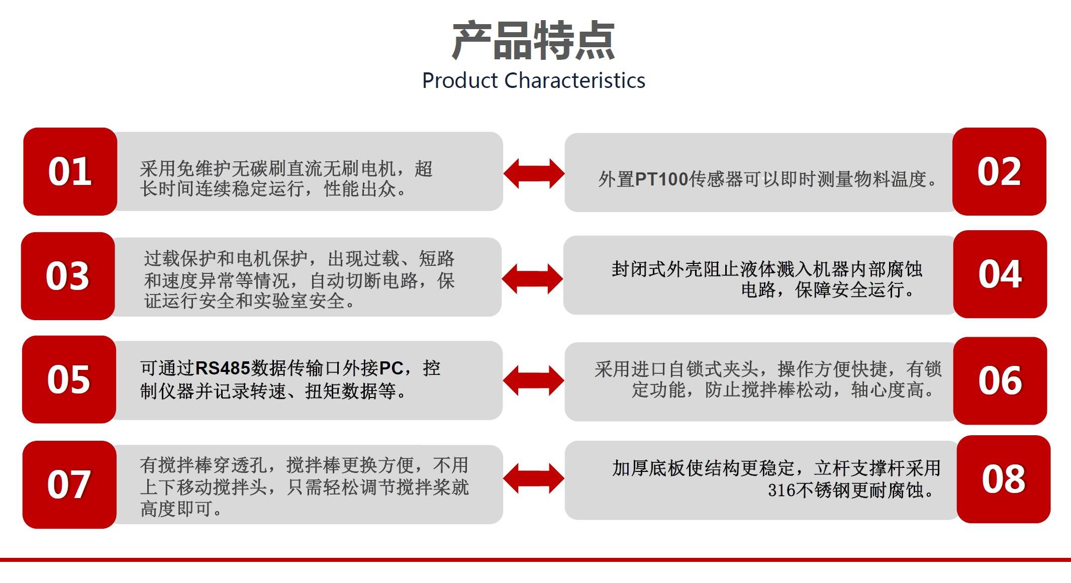 HS-U顶置式电动搅拌器的用途|顶入式搅拌器|电动搅拌器生产厂家