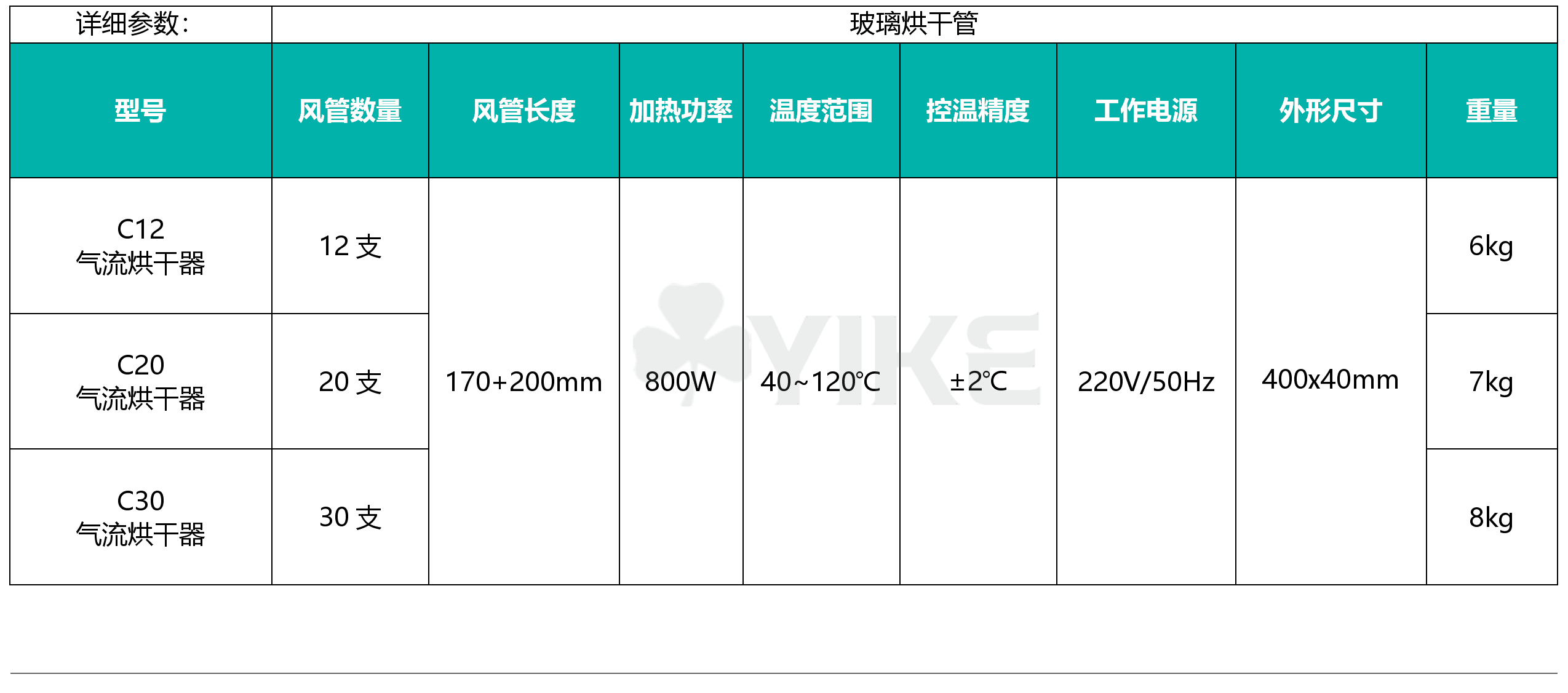 C12气流烘干器技术参数|12支玻璃气流烘干器调温开关|玻璃仪器气流烘干器生产厂家