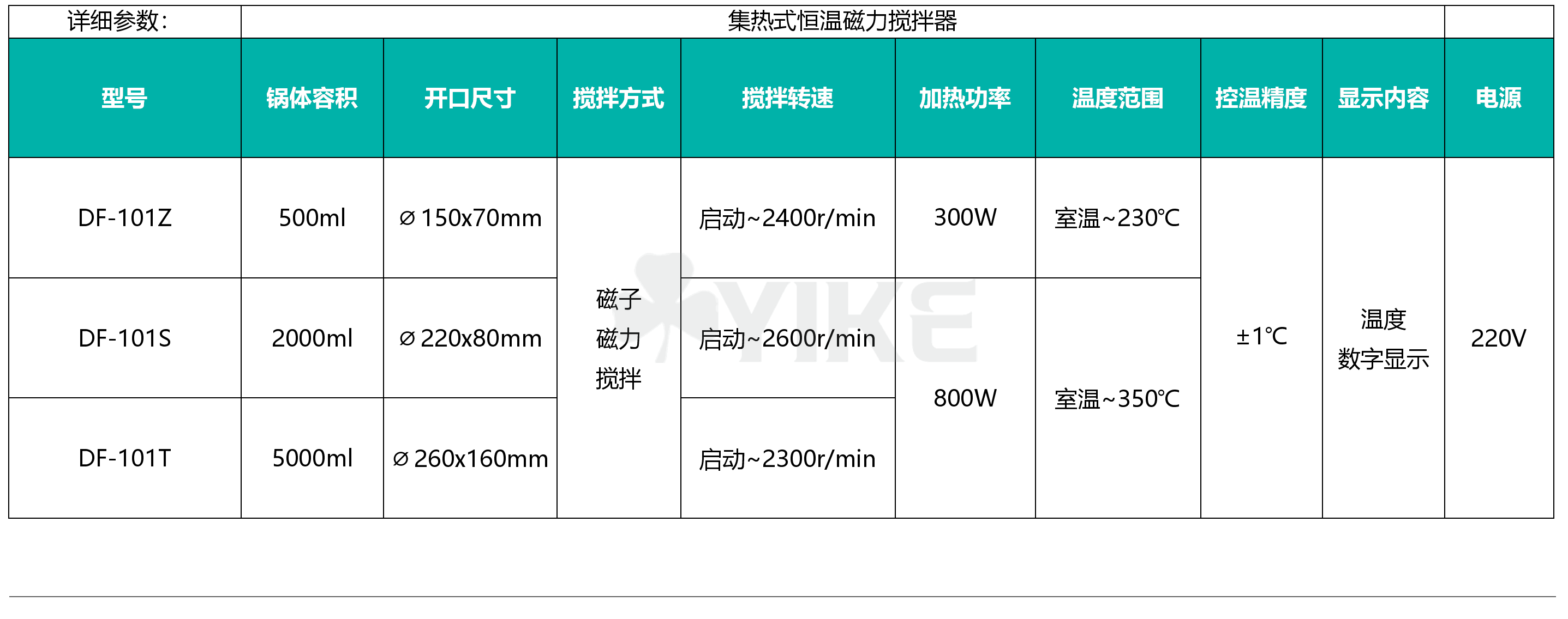 DF-101Z集热式磁力搅拌器参数表|集热式磁力搅拌器厂家|数显磁力搅拌器