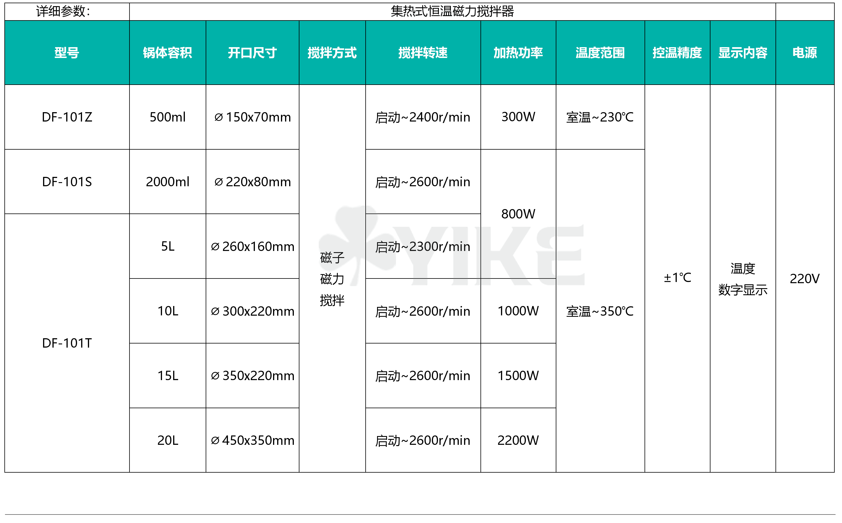 5L集热式磁力搅拌器品牌上海一科仪器|集热式恒温磁力搅拌器技术参数