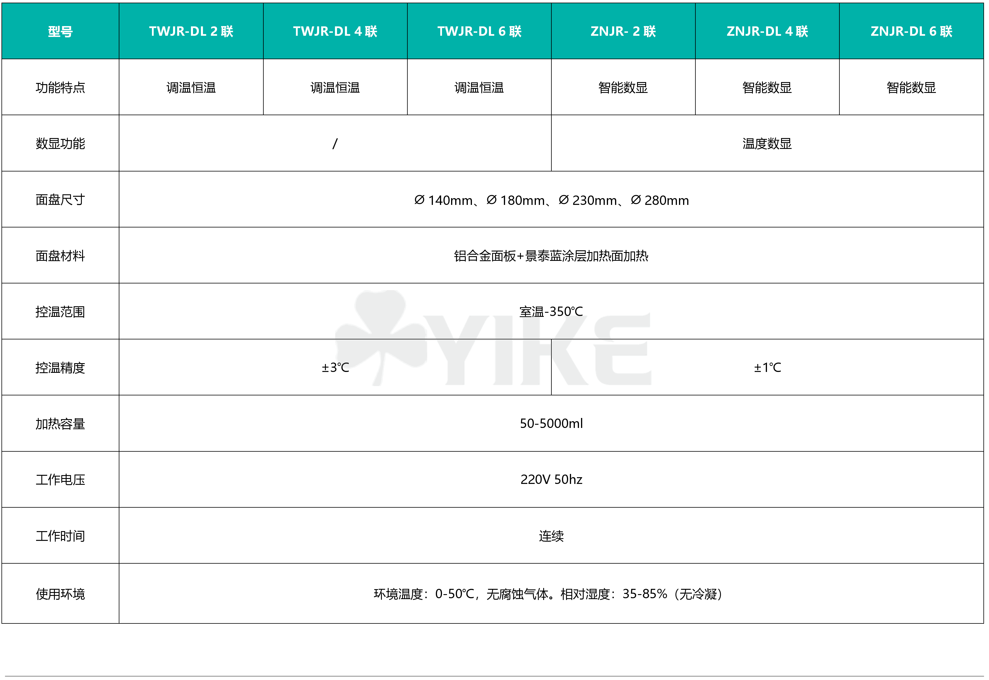 ZNJR-DL2联多联调温加热板图片大全|6联电加热板参数|加热板工作原理