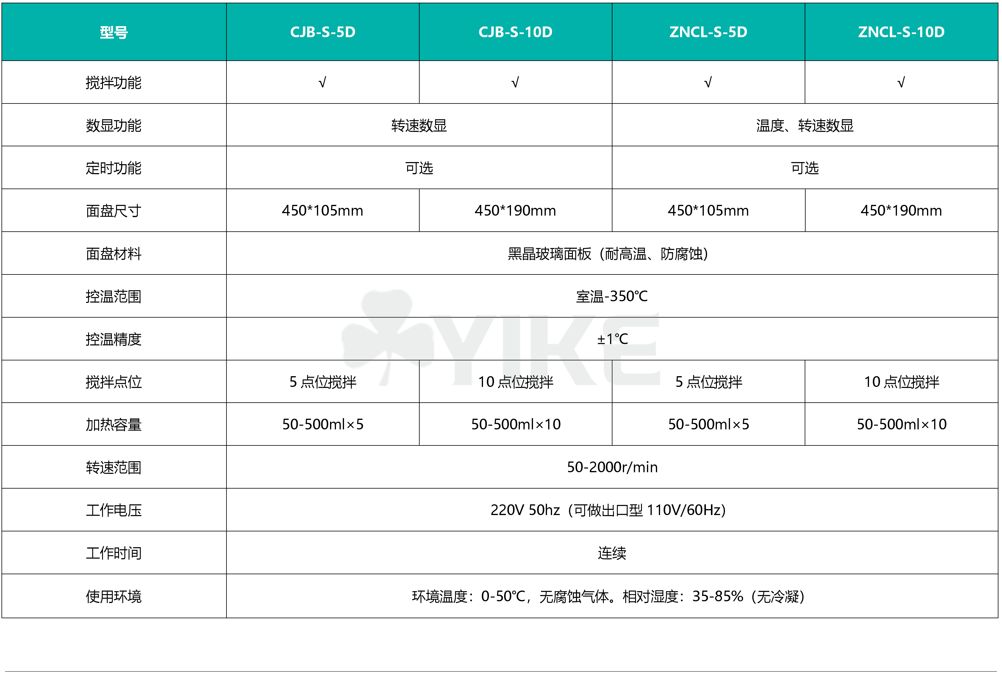CJB-S-10D加热型多点磁力搅拌加热板技术参数|多点位加热板图片