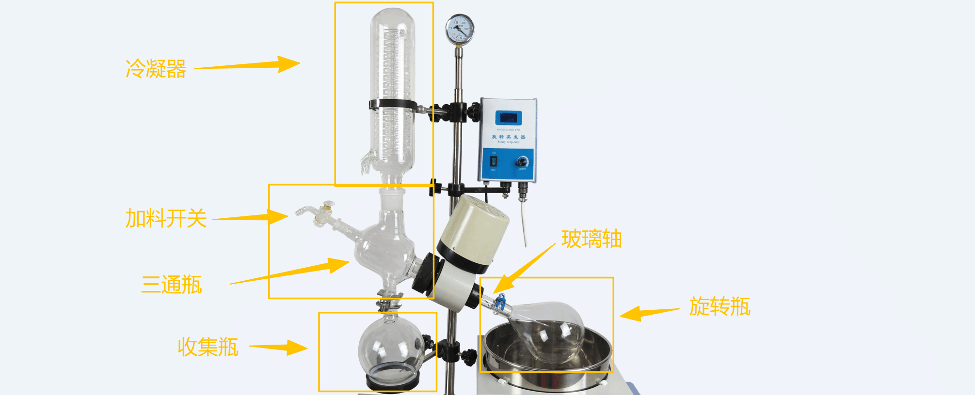 旋转蒸发器配件名称图片