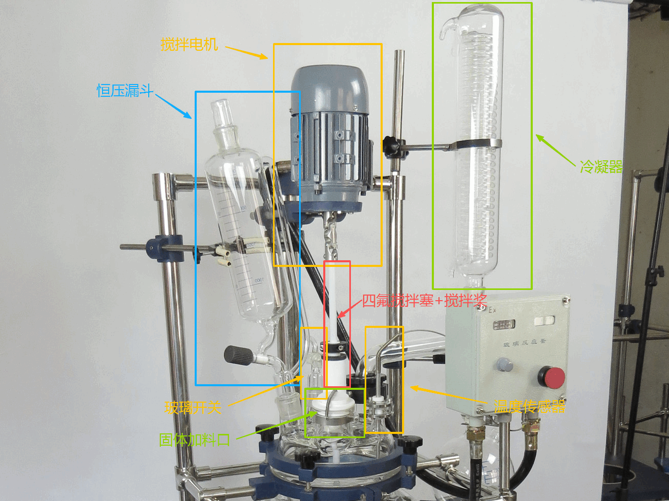 釜盖上的常规配件