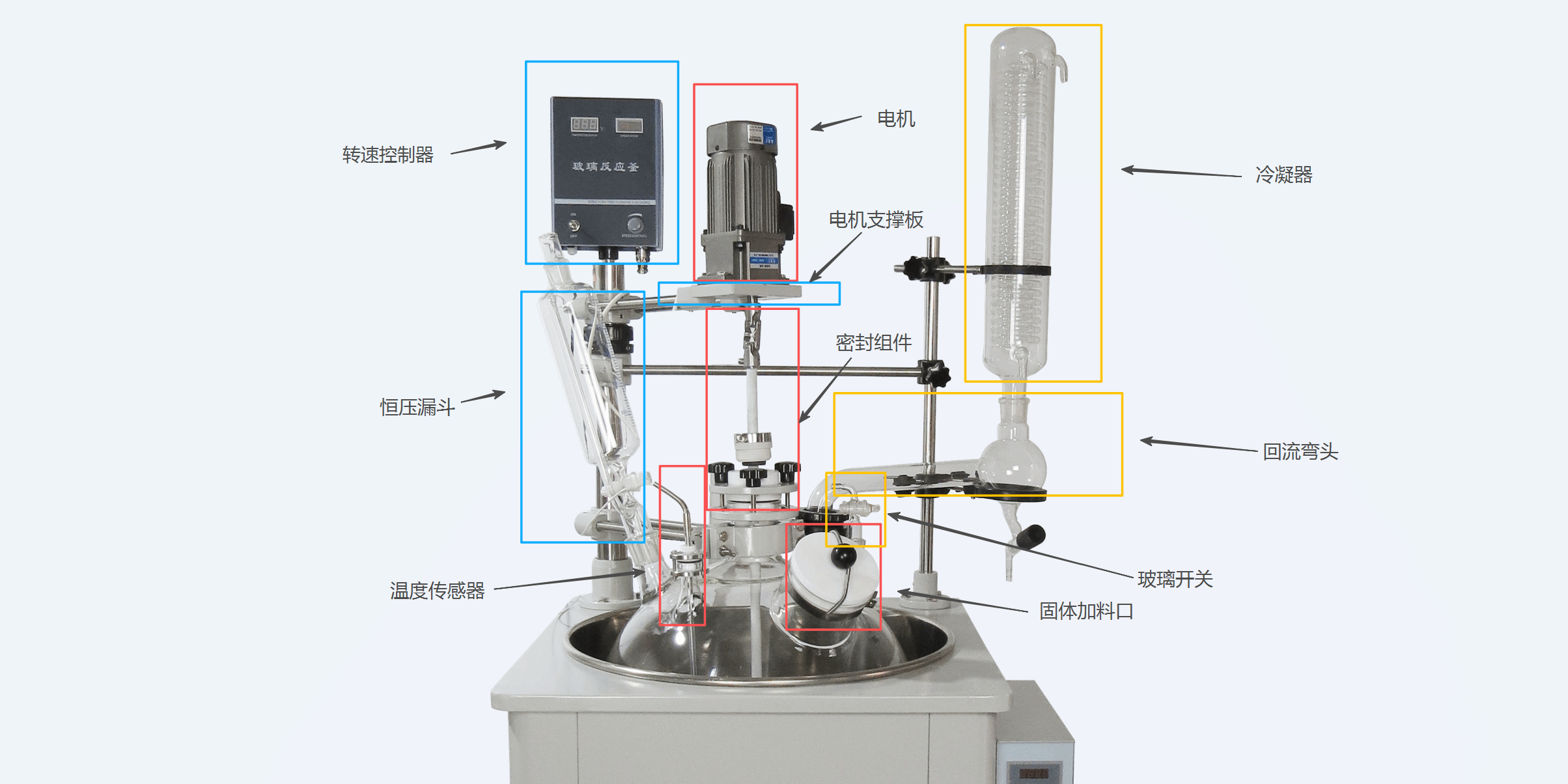 详细的单层玻璃反应釜组装图的参考图片