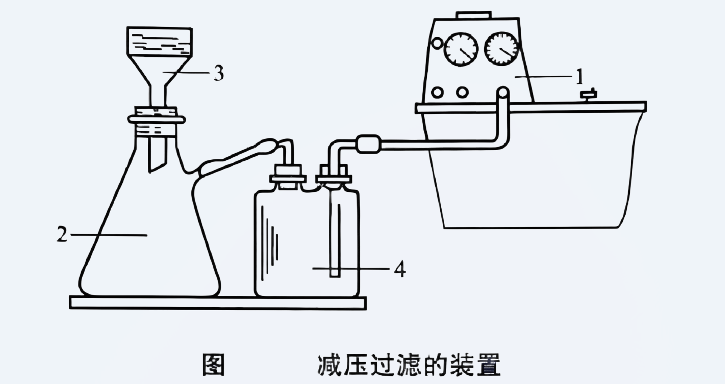 抽滤瓶与布氏漏斗组合成抽滤装置图