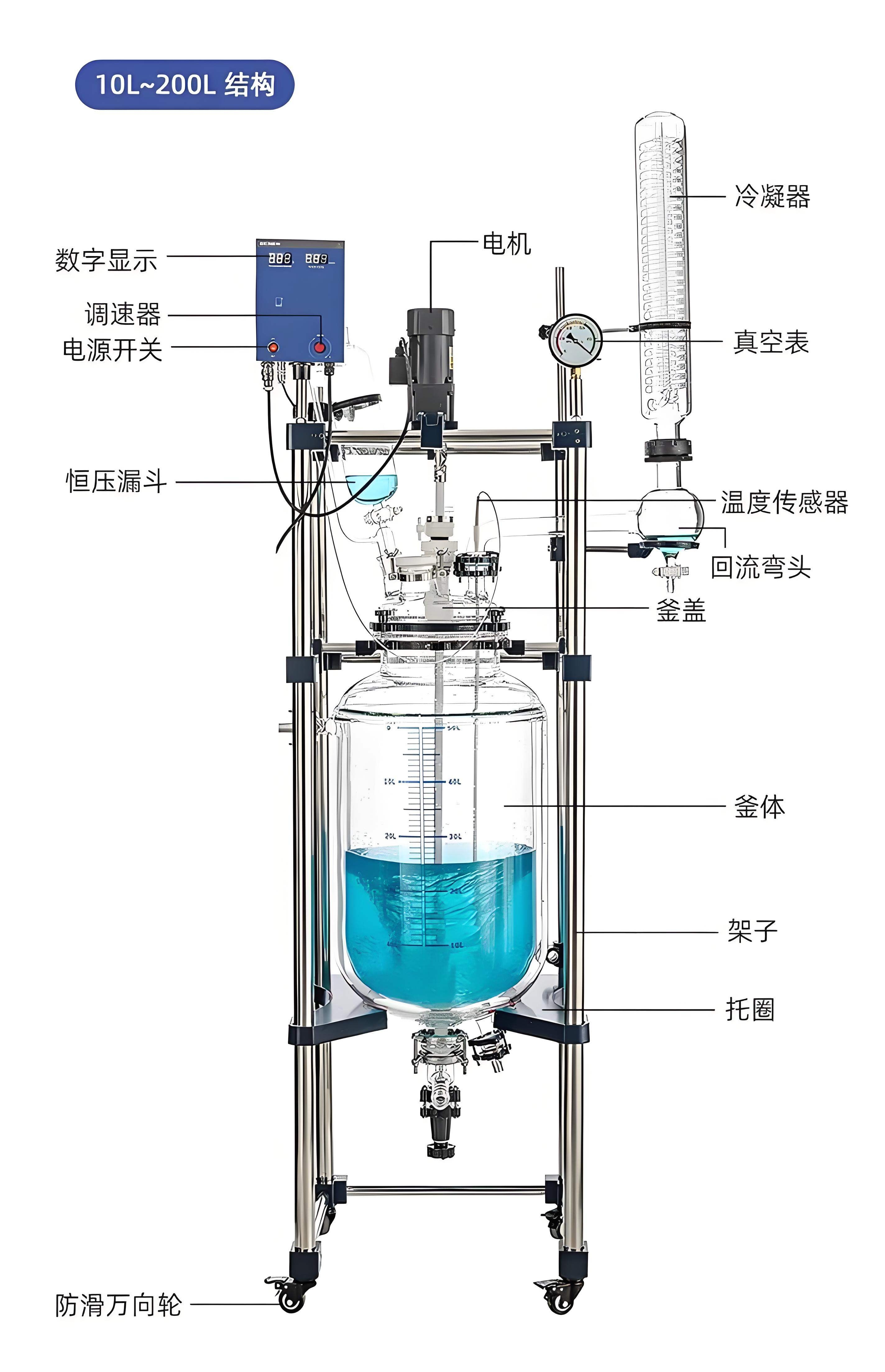 化学实验安全：如何有效使用玻璃反应器
