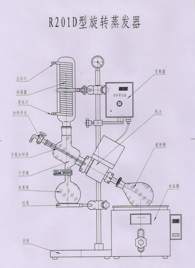 旋转蒸发仪组成部分及作用