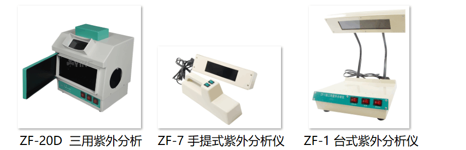 紫外分析仪｜原理+实操+选型技巧，精准检测