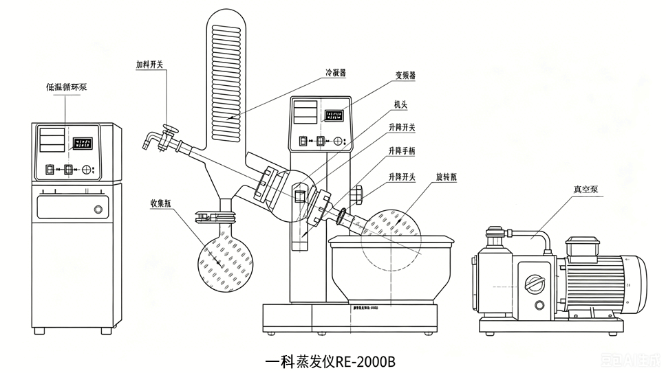 旋转蒸发仪实验装置图